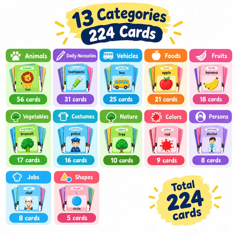 Talking Flash Cards for Kids